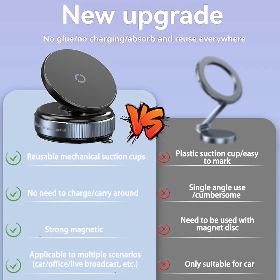 Car Phone Holder, Magsafe Magnetic Vacuum Intelligent Car Mount 360° Rotation Magnetic Vacuum Adsorption Suction Cup Bracket Car