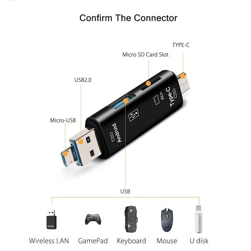 5-in-1 Memory Card Reader (USB-A, Type-C, Micro USB, SD & microSD)