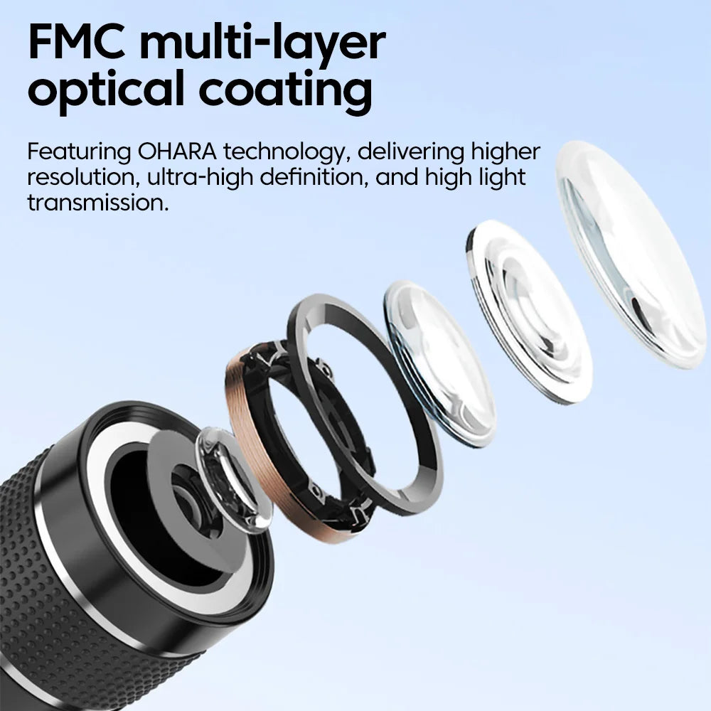 20x Clip-On Telephoto Zoom Lens for Phones