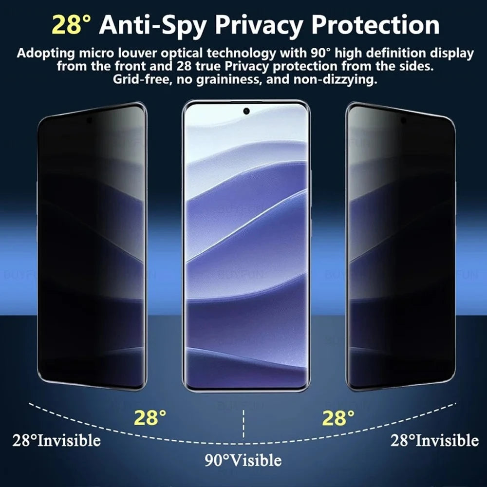 4-1Pcs Privacy Curved Tempered Glass Cover for Realme 14 Pro+ Anti-Spy/Peep Screen Protector on Realme14 Pro Plus Realme14Pro 5G