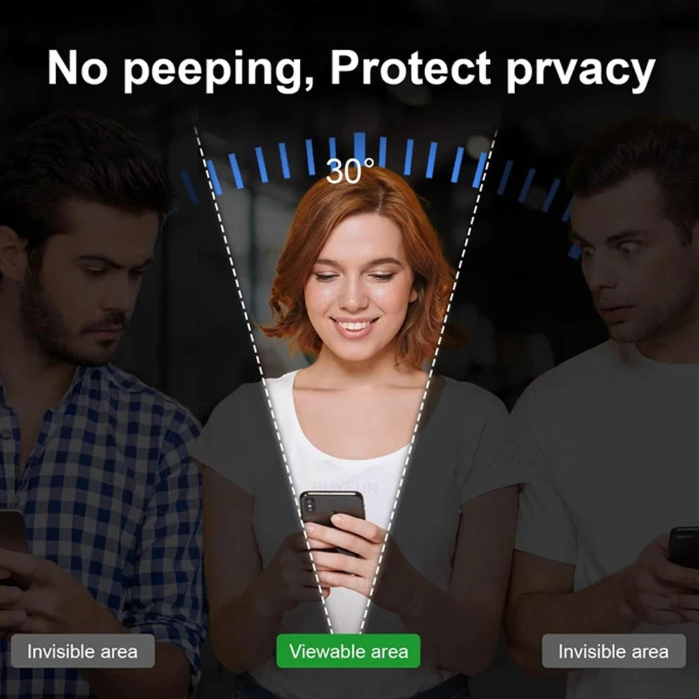 4-1Pcs Privacy Curved Tempered Glass Cover for Realme 14 Pro+ Anti-Spy/Peep Screen Protector on Realme14 Pro Plus Realme14Pro 5G